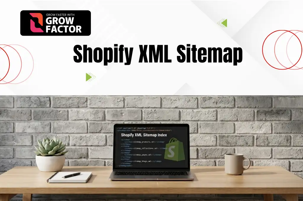 A laptop on a wooden desk displaying code for a Shopify XML Sitemap Index alongside a plant and mug, featuring the Growfactor logo.
