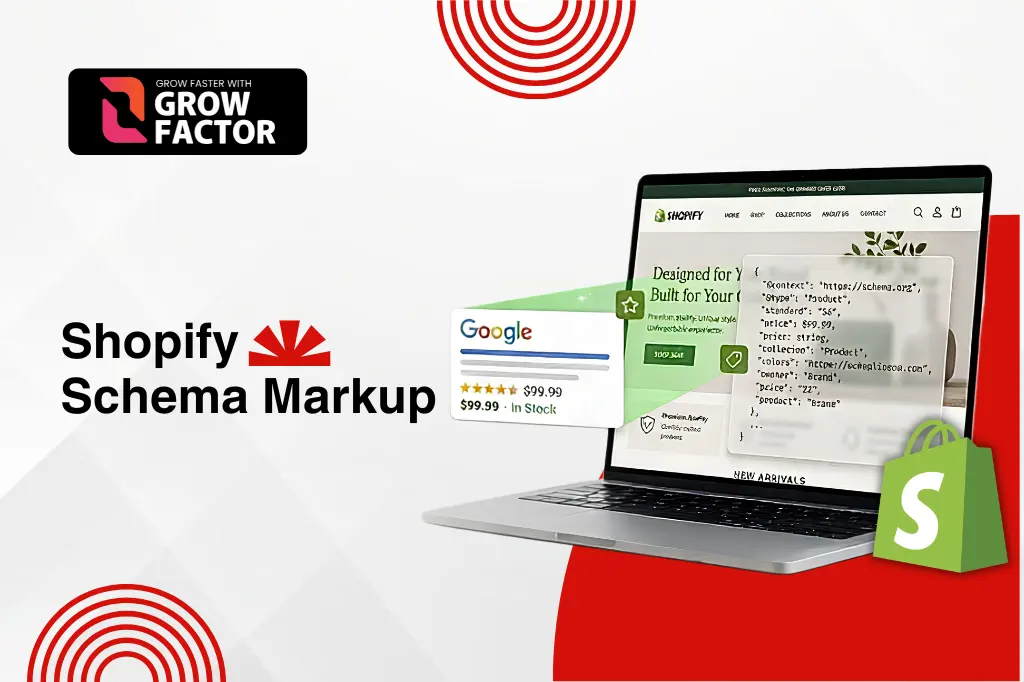 Promotional banner for Shopify Schema Markup services by Growfactor, showing JSON-LD structured data code transforming into rich snippet search results on a laptop alongside a Shopify icon.