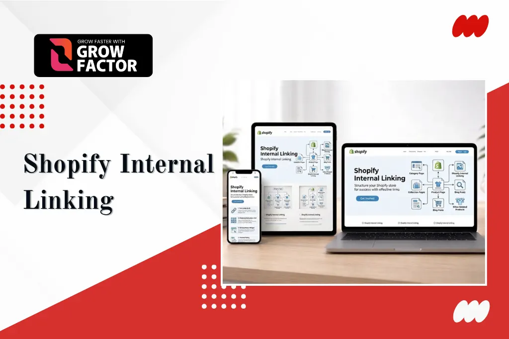 A smartphone, tablet, and laptop displaying a Shopify Internal Linking diagram and architecture, presented alongside the Growfactor logo and red branded geometric accents.