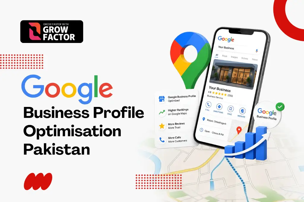 Promotional graphic for Grow Factor featuring a smartphone displaying an optimized Google Business Profile alongside key benefits, local map elements, and an upward growth chart.