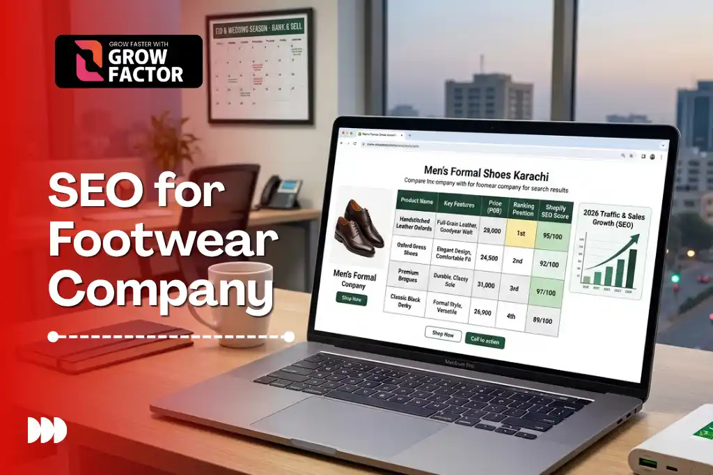 Grow Factor promotional web banner titled "SEO for Footwear Company" displaying a laptop open to an e-commerce keyword ranking table and traffic growth chart for men's shoes.